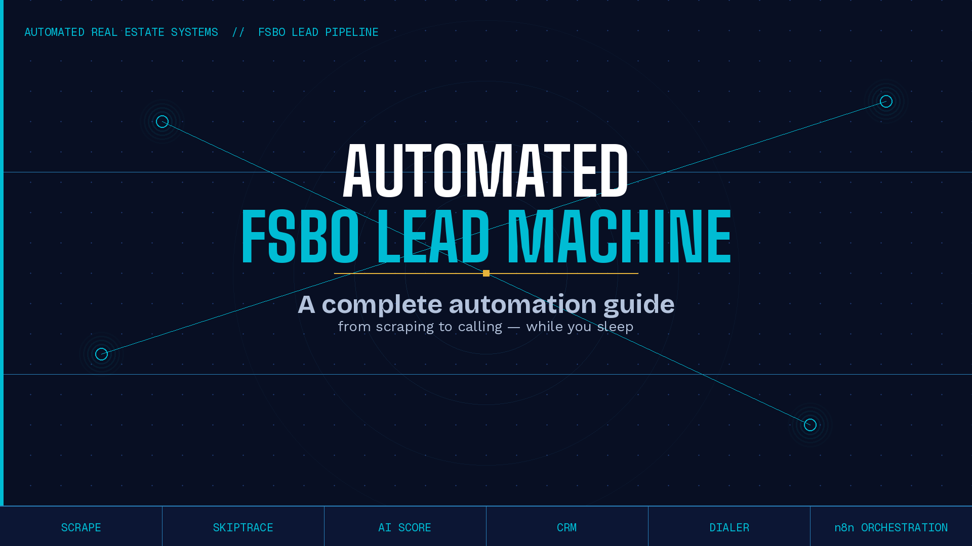 How to Build a Fully Automated FSBO Lead Machine (And How You Can Too ...